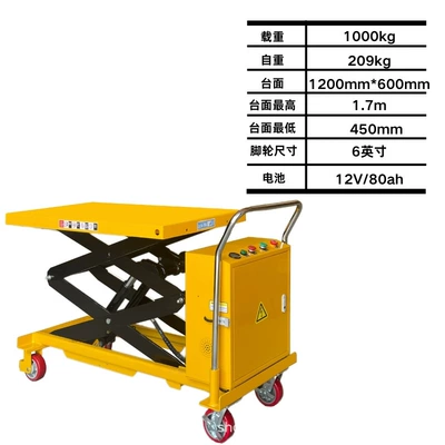 Avtomobil fırlanan platformaları, Mobile Small Lift Mold - dpts1000