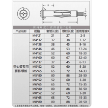 R2空心砖膨胀螺栓螺丝中空壁虎石膏板天花板空心墙体楼板膨胀