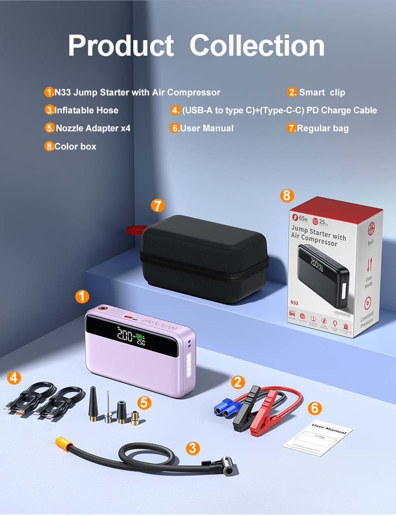【N33】Cross-Border Car Emergency Starting Power Supply, Air Pump, Integrated Power Supply, Multi-Functional Portable Battery Ignition