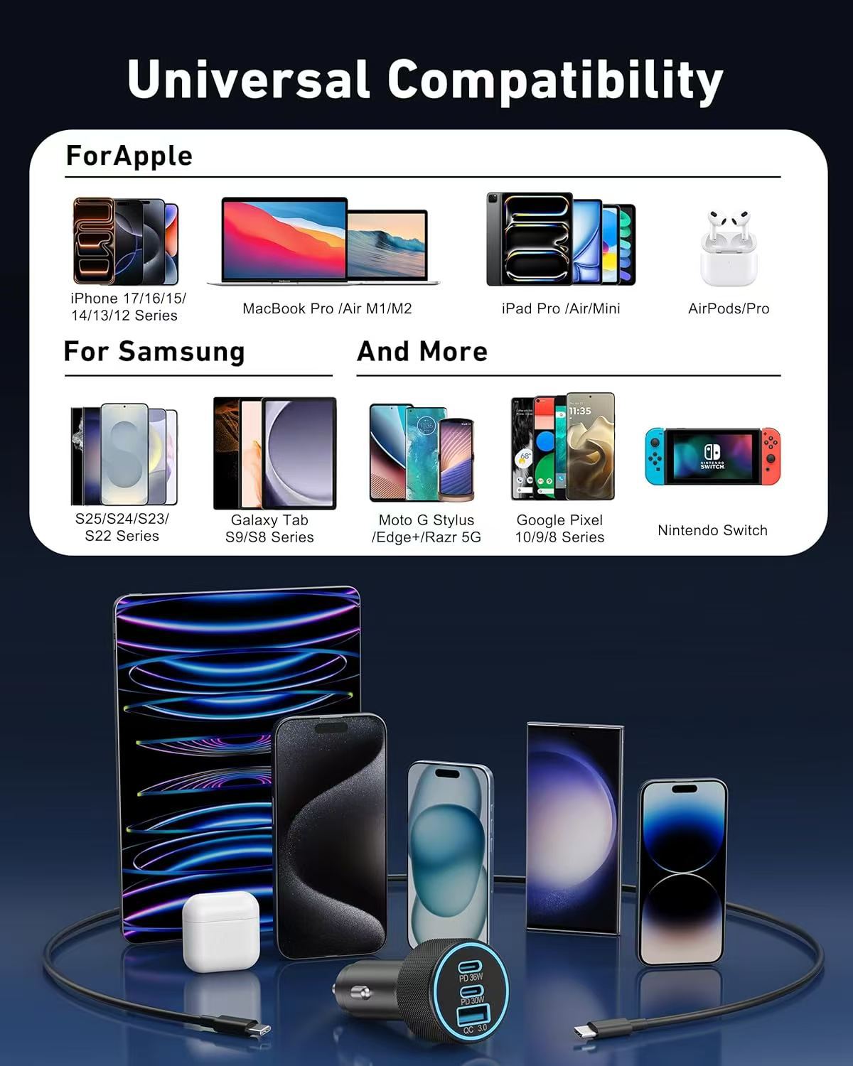2C1A 67W Car Charger Super Fast Charge PD Apple