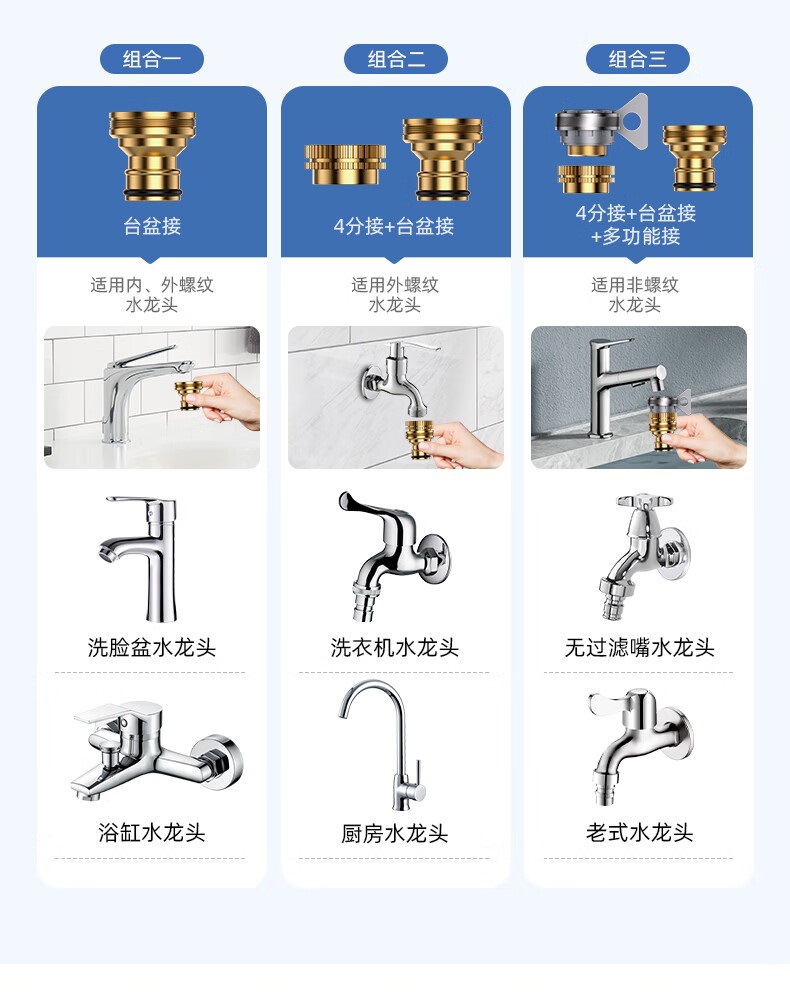 Kingjoy High-Pressure Water Gun for Car Washing, Household Use with Nozzle, Hose for Washing, Watering, Garden, and Landscape