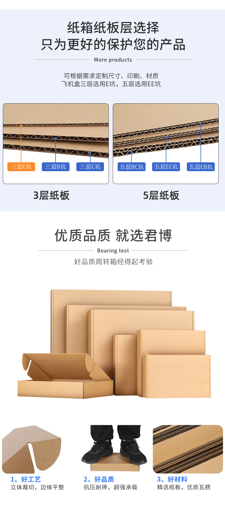 君博-飞机盒详情页E2_18.jpg