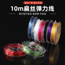 �¿��z���������]DIY�ֹ����龀����͸����ɫ��朏��������l