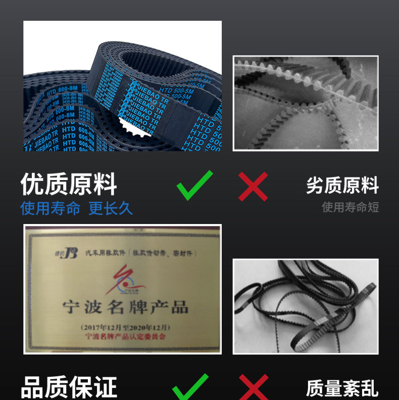 Jaguar Htd-14M Rubber Timing Belt Conveyor Belt Transmission Belt 1400-2800 Timing Industrial Belt with Wheels