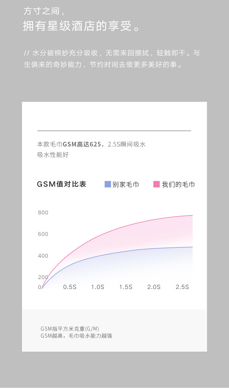 田连阡陌毛巾_09.jpg