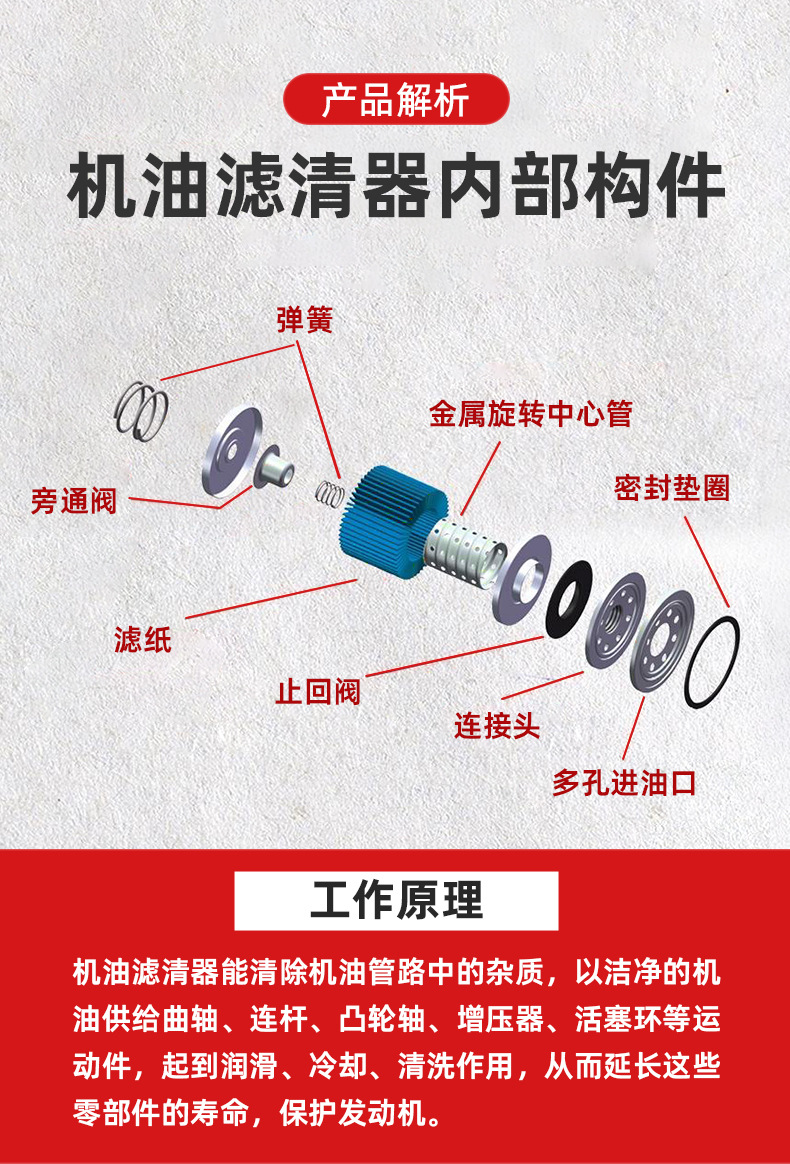 Motorcycle Oil Filter Element Suitable for Suzuki Haojue Chunfeng/Cfmoto Oil Filter Manufacturer