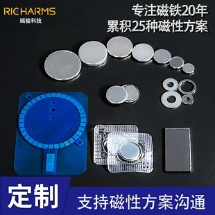 20��S��֧�ֶ��ƈA��׈A�׷��ή��Ή�Ĥ����Ŵ��F����ϡ��