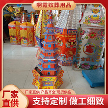 ���i������Ʒ �ӹ����a �������� �� �Ĳ������������Ʒ���l