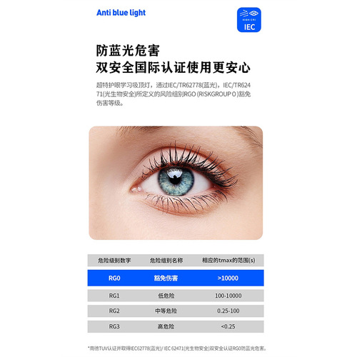 LED surface-mounted spotlights, adjustable angle, folding, anti-glare, high CRI, entrance, aisle, restaurant ceiling lights, track lights