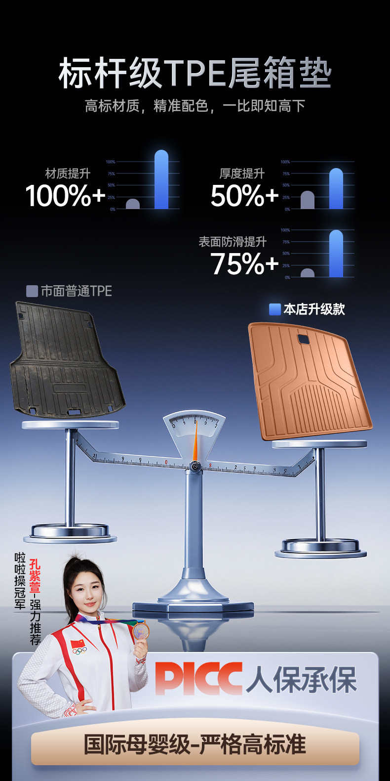 Suitable for Leapmotor D99 Trunk Mat Tpe26 New Model Car Modification Interior Accessories Foot Mats and Trunk Supplies Collection