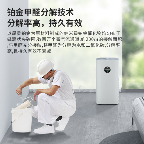 New Ion Air Purifier for Home Use, Formaldehyde, Smoke, Dust, Sterilization, Smoke-Free, Silent Disinfection Machine, Cross-Border Wholesale