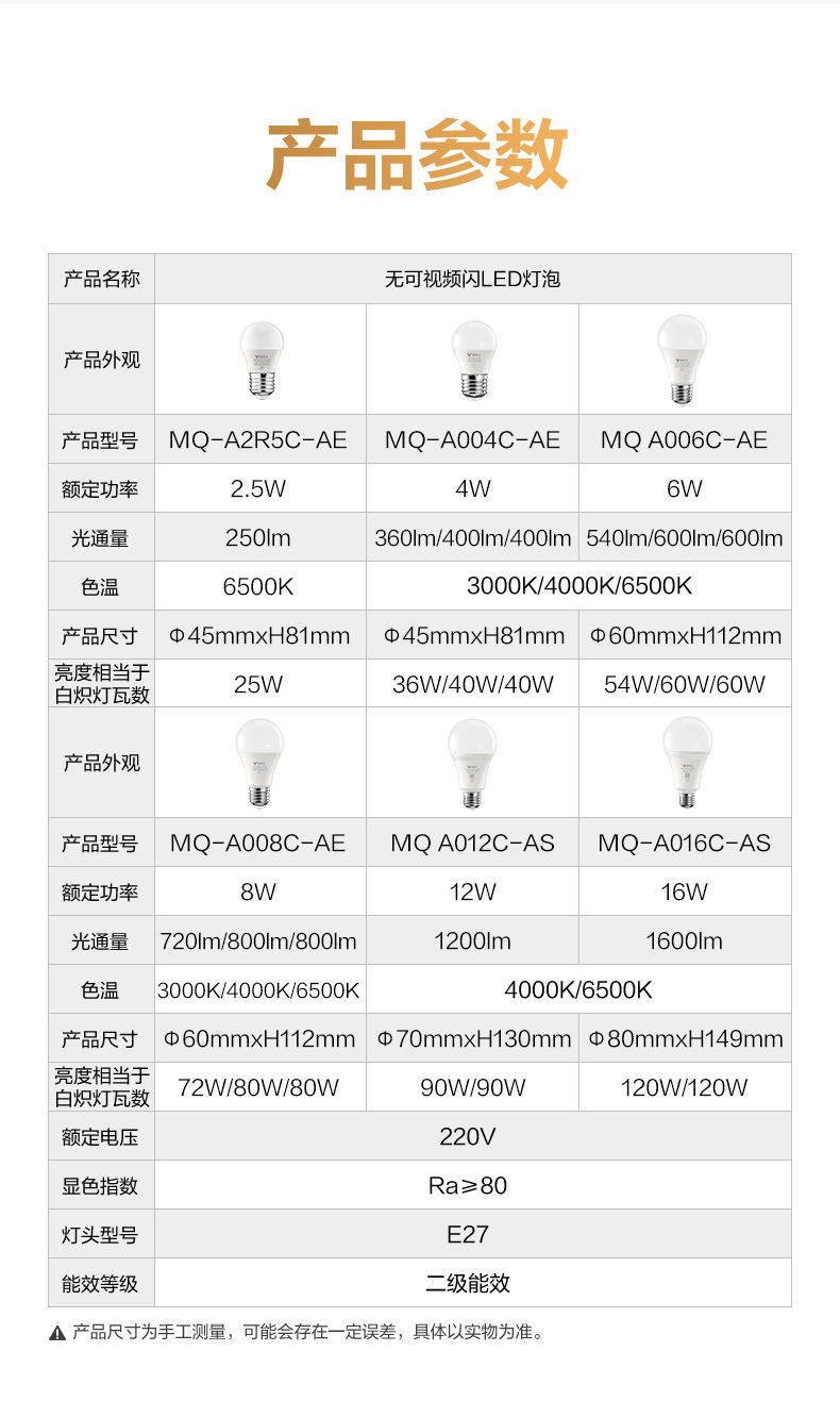 MQ-A006B-AS-球泡灯_18.jpg