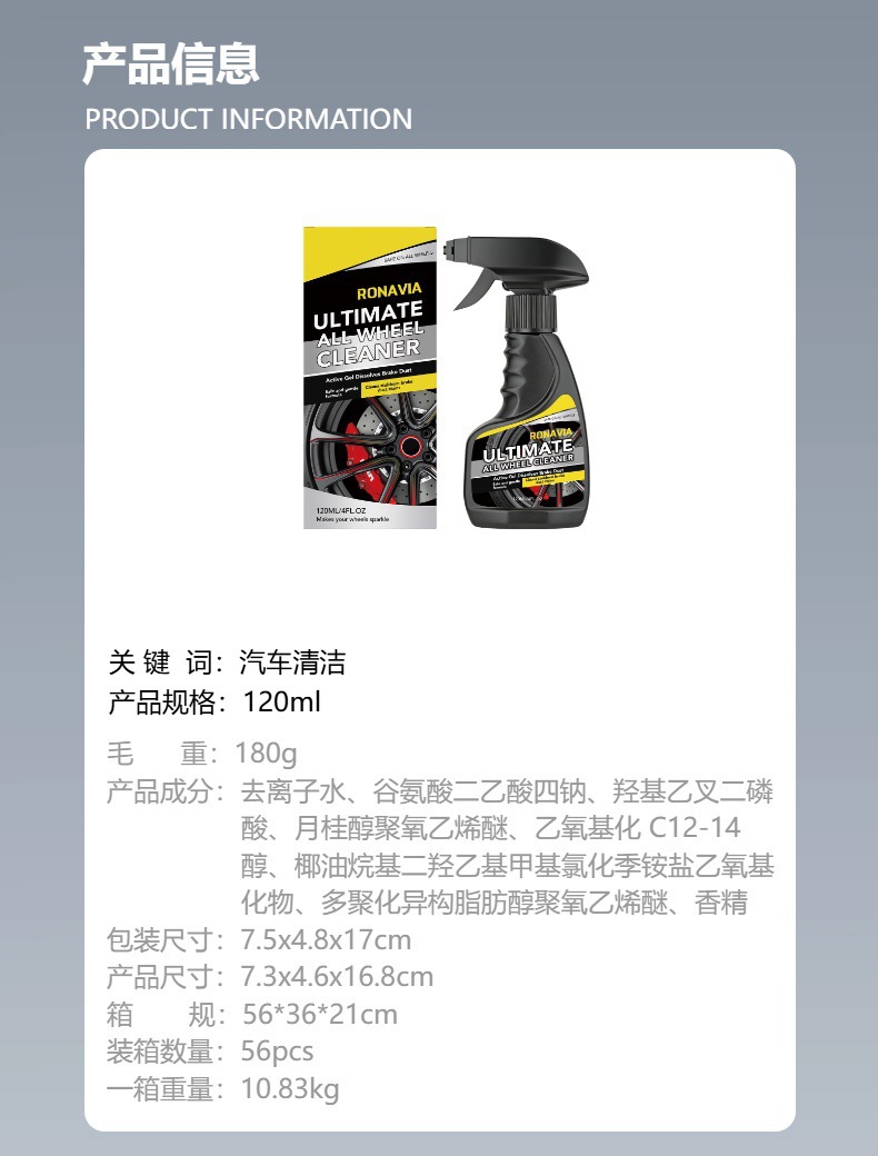 Ronavia Tire Cleaner Is a Suitable Maintenance and Cleaning Agent for Daily Car Cleaning and Decontamination of Tire Surfaces