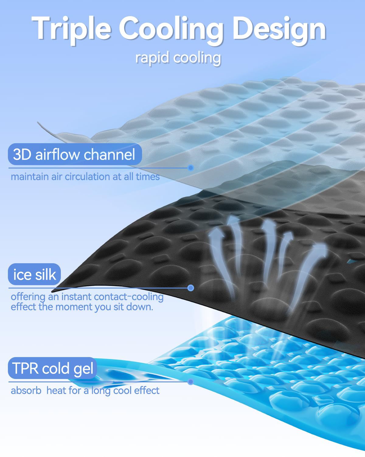 Honeycomb Gel Seat Cushion Car Seat Cushion Solid Gel Summer Ice Cushion Home Cooling Cushion Car Seat Cushion