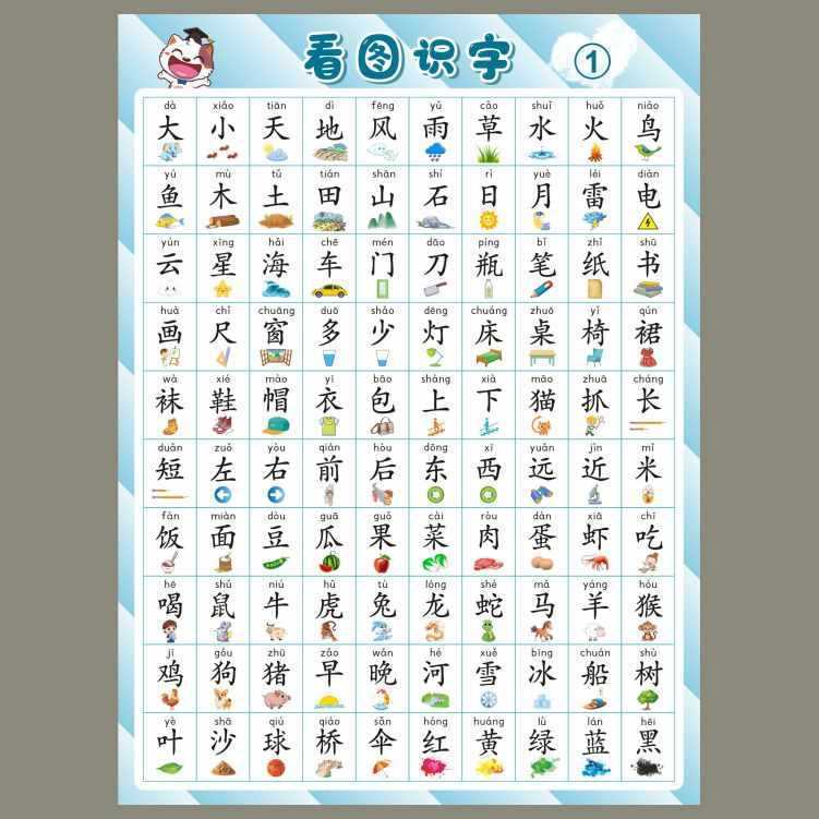 儿童宝宝看图识字挂图幼儿园小孩启蒙早教认字汉字表学习墙贴|undefined