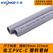 ������CPVC�ܹ�ҵ���Ӻ�pvc-c����Բ�ܹܲ��͸��¸���ˮ�������