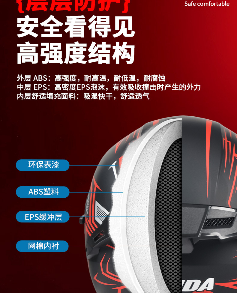 Wholesale Bluetooth Electric Motorcycle Helmets for Men and Women, Full-Face Motorcycle Helmets, All-Season Safety Helmets, Flip-Up Helmets Factory