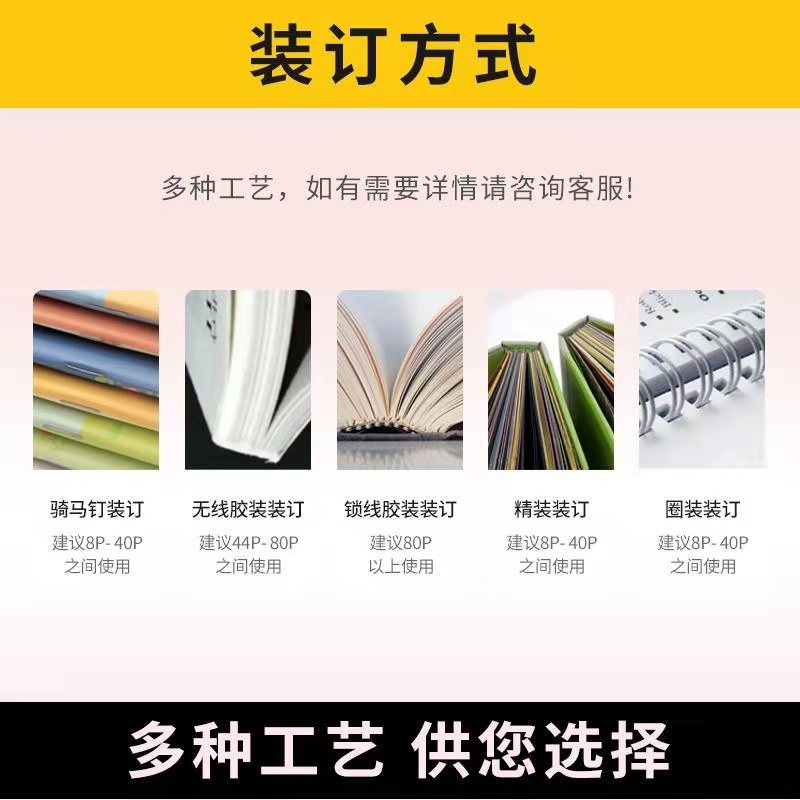 アルバム印刷、企業パンフレットのデザインと制作、説明書印刷、アルバムハードカバーブック印刷、従業員マニュアル|undefined