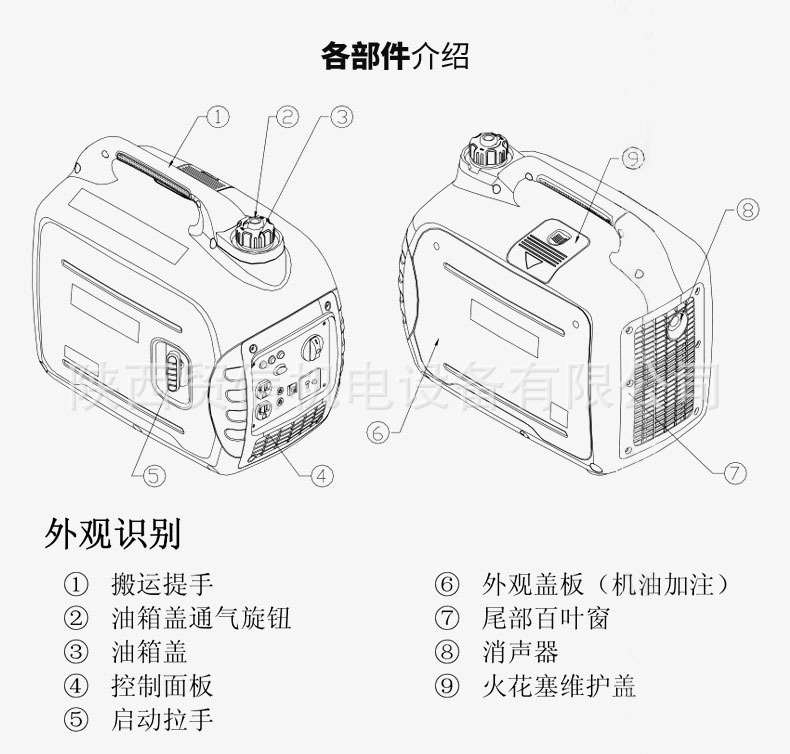 LC小型各部位介绍