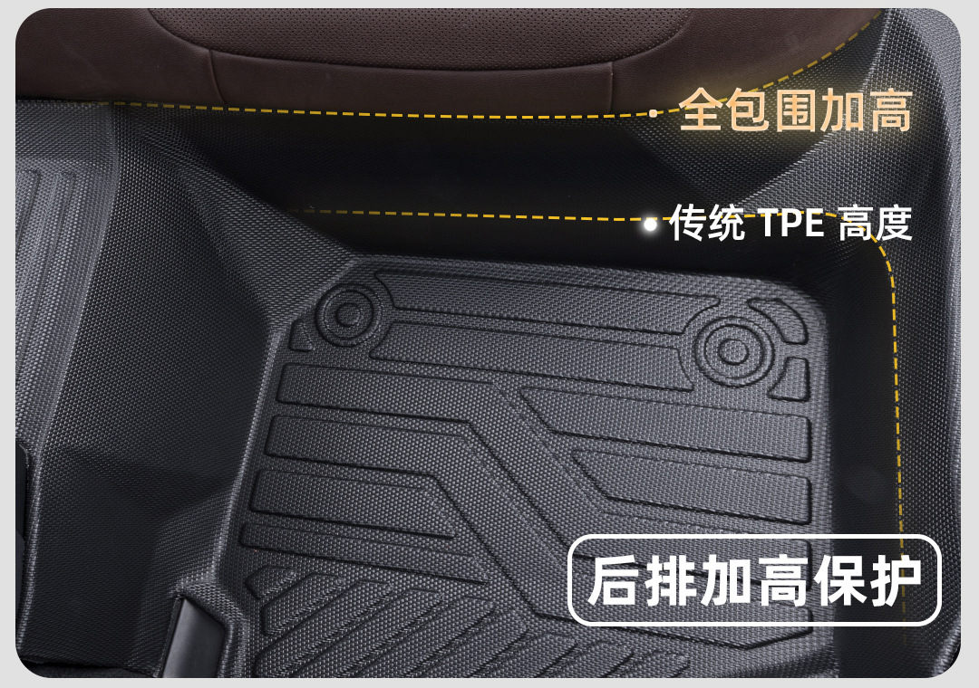 Tpe Car Door Sill Mats, Custom-Fit, Full Coverage, Thickened, High Wear Resistance, Non-Slip Carpet Mats, Tpe Automotive