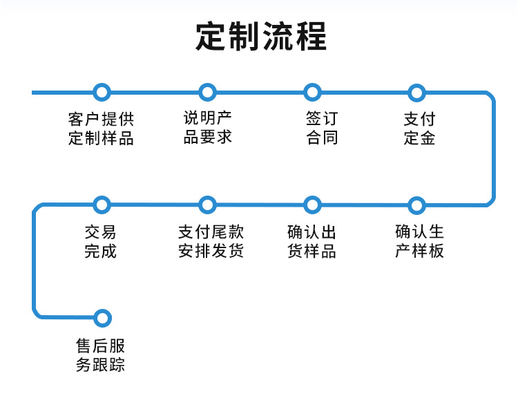 厂家介绍_03
