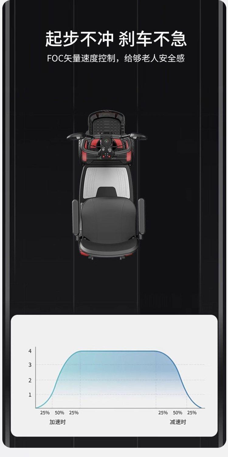 High-Power Elderly Mobility Scooter, Four-Wheeled Electric Scooter for Disabled People, Dual-Seater Folding Electric Scooter for the Elderly