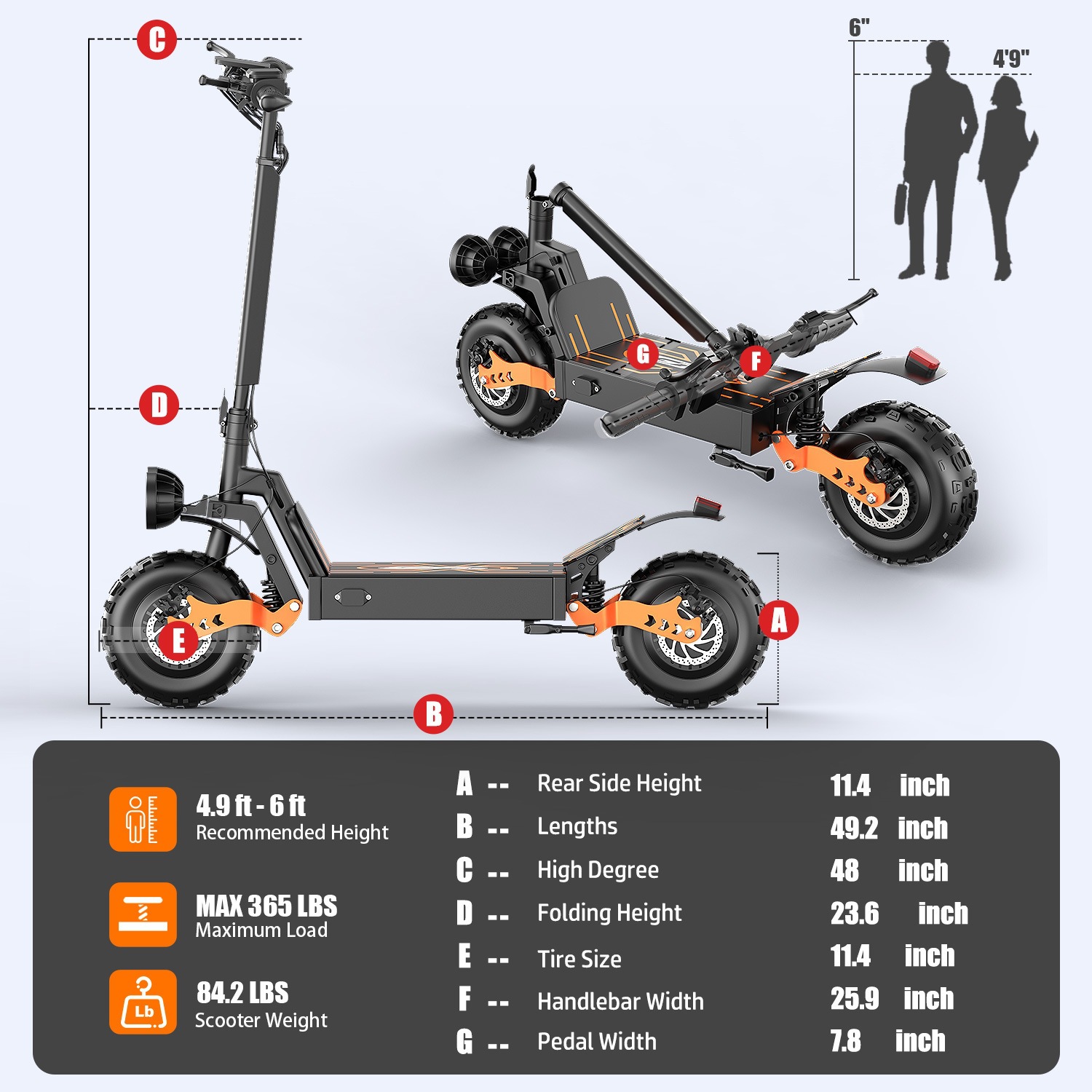 Dual-drive high-power off-road electric scooter, in stock at the factory, available for dropshipping from the US overseas warehouse