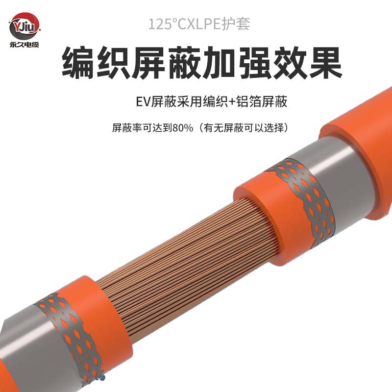 ӹԴEVѹߵоε綯ѹ1500V