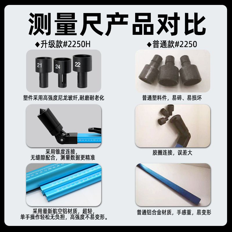 Accesorios para instrumentos de corrección de vigas, herramientas de inspección de automóviles, medición de carrocería de chapa metálica, medidor de marco de reparación, regla de medición bidimensional