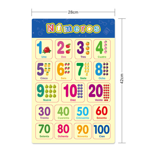 Cross-border Spanish children's early education decorative painting enlightenment learning wall chart early childhood education poster silent wall chart