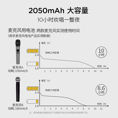 Nanfu Ktv Rechargeable Battery: Hibrid akkumulyator batareyaları