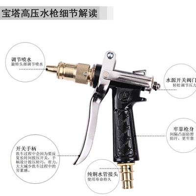 Car Cleaning Tools, Car cleaning tools