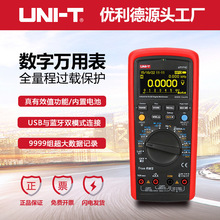 ��������¹�ҵƷUT171A/UT171B/UT171C��ҵ�������ñ��߾��ȱ�