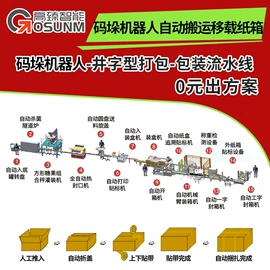 贴标机械;筛选设备;热收缩包装机