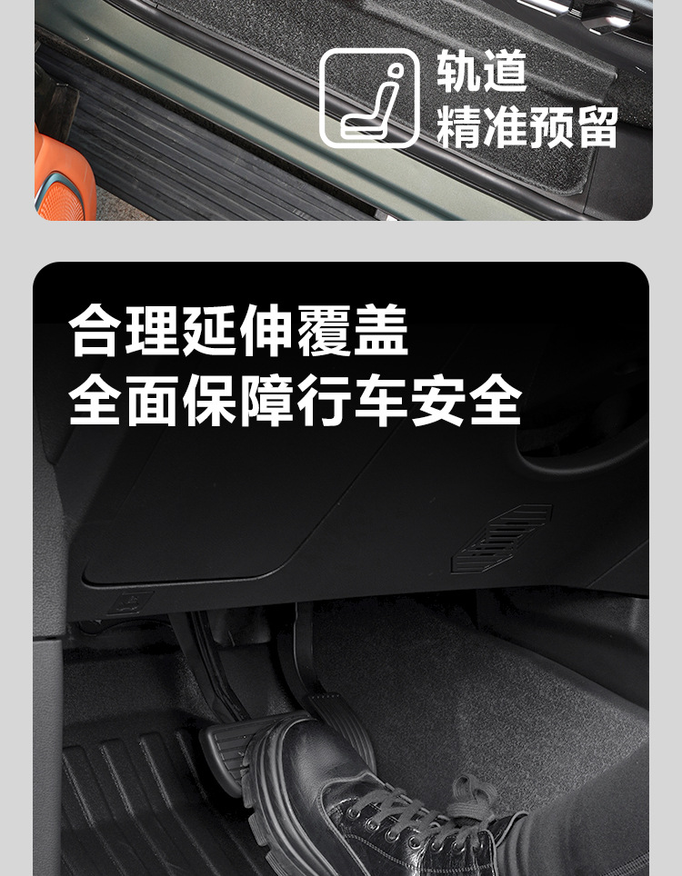 Suitable for the 23-26 models of the WEY Blue Mountain, full coverage floor mats for the front two rows, decorative modification TPE car floor mat accessories