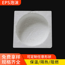 ����Ʒ��ĭ���b��������������f���b���� ���ݷ��𱣜�EPS��ĭ�K