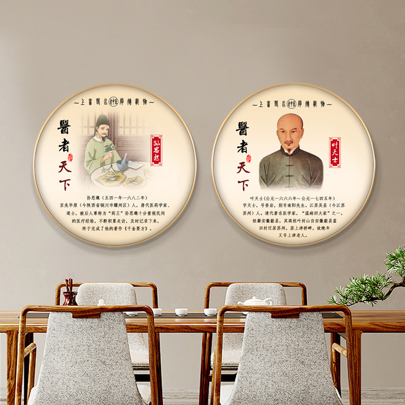十大名医像画像中国古代理疗诊所养生馆药店诊室挂画中医馆装饰画