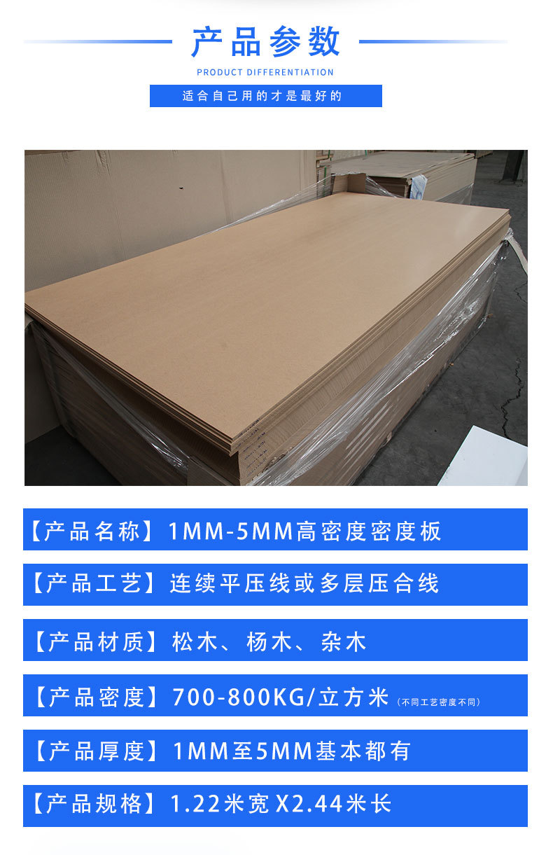鸿然达薄密度板_02.jpg