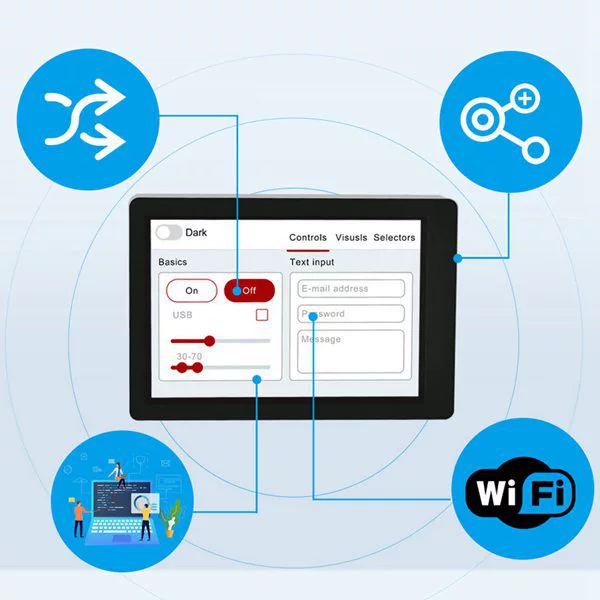 Лили Pi ESP32 WIFI Bluetooth 3.5-дюймовый сенсорный экран с ёмкостным управлением, 5V реле USB расширительный порт