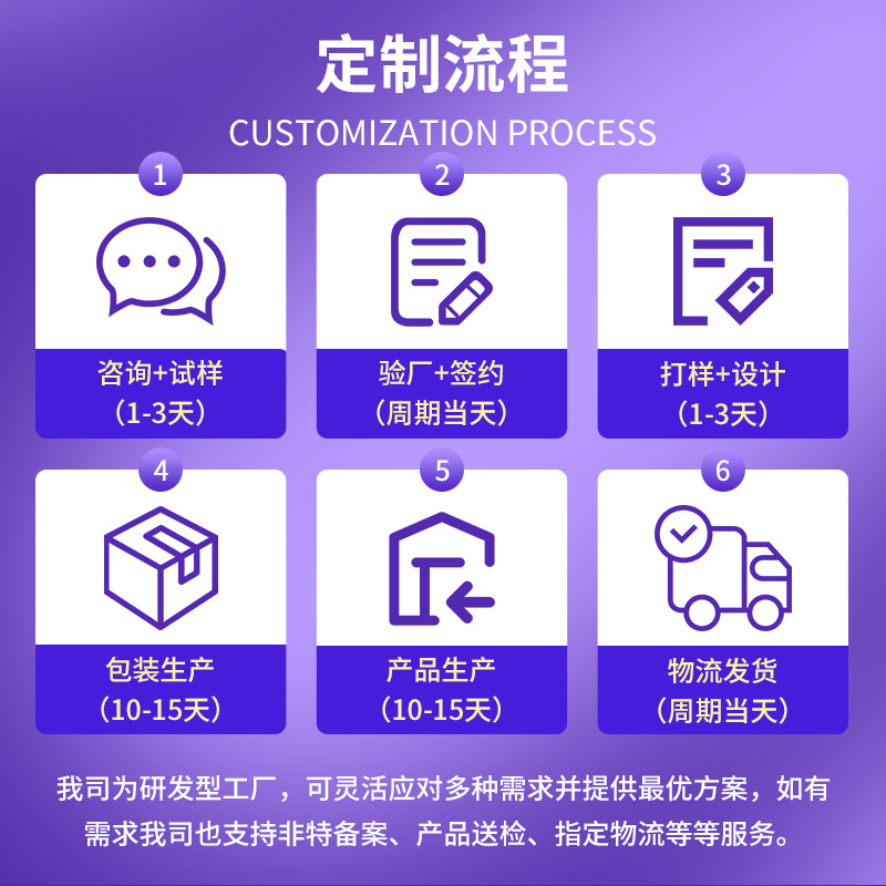 Pareados transparentes del Festival de Primavera Cinta de doble cara Imágenes de Año Nuevo Pareados Cinta de doble cara Cinta de doble cara sin costuras Cinta de doble cara