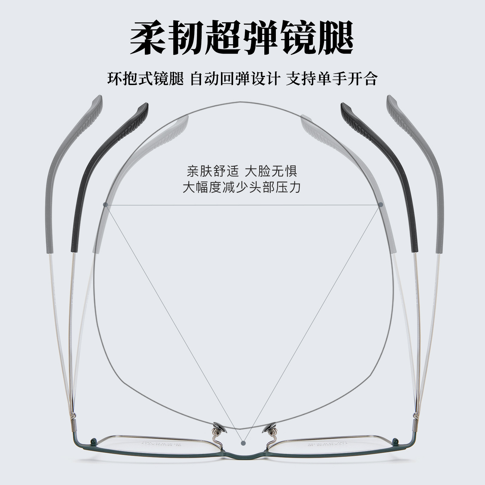 Temperamento de alto nivel para hombres de marco completo de gafas de titanio puro marco de gafas elásticas antideslizantes no pellizcan gafas al por mayor