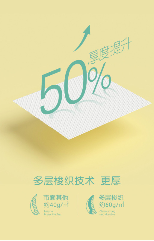 https://www.toonies.cn詳情頁-棉柔巾-20210629-藍色抽紙巾_07.jpg_800x800.jpg