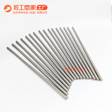 RWMA Class 13�߼��u��늘O�A���͸ߜ�100W���u�������u�K99.95%