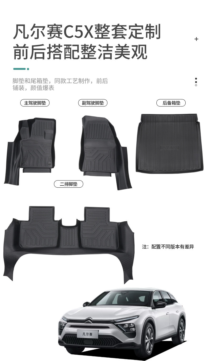 Specialized 21-25 Model Citroën Versailles C5X Full Surround Floor Mats with Decorative Trim and Threshold Protection Tpe Car Floor Mats