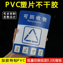 pvc��Ƭ�����z���Ʒ�ˮ����������S�a���N��Ҏ�t���ξ�ʾ�˺��N