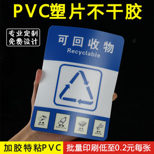 pvc��Ƭ�����z���Ʒ�ˮ����������S�a���N��Ҏ�t���ξ�ʾ�˺��N