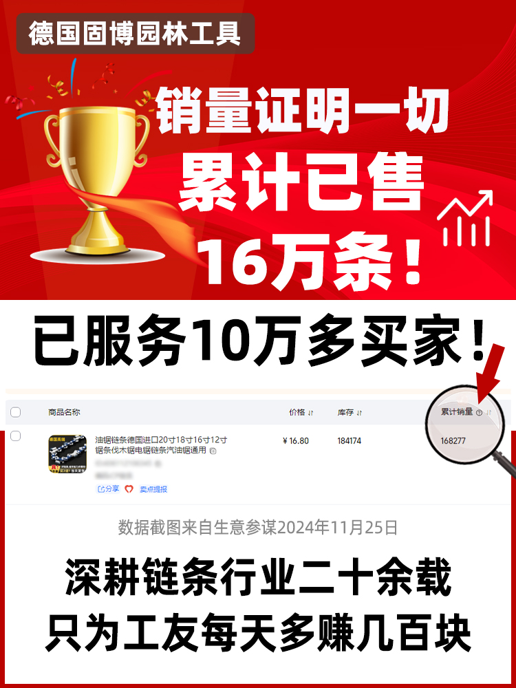 ✅油锯链条德国进口20寸18寸16寸12寸锯条伐木锯电锯链条汽油锯通