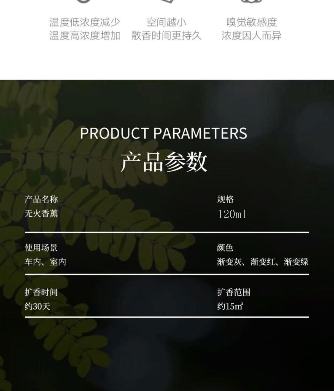 Small Round Bottle Car Aromatherapy Car Perfume Long-Lasting Light Fragrance to Remove Odor and Smell Good and Not Pungent Car Indoor Fragrance