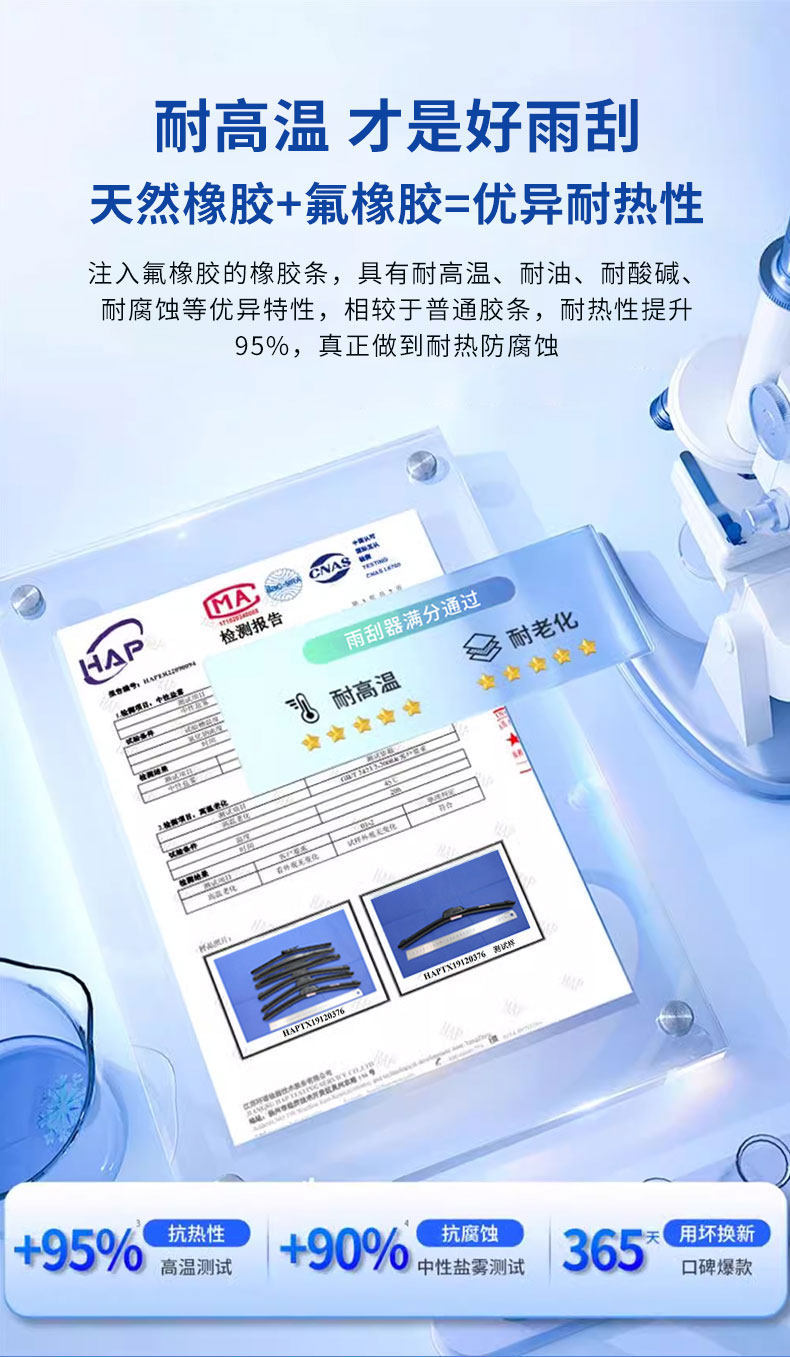 Six-blade wipers are suitable for Geely Haoyue L, original factory car-specific, 22 models, 20-inch boneless rear wiper blade