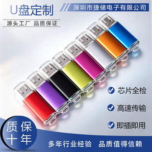���Su�P���l���ʿ�16g����32g64g128g���P������Ͷ�˶YƷС����1g